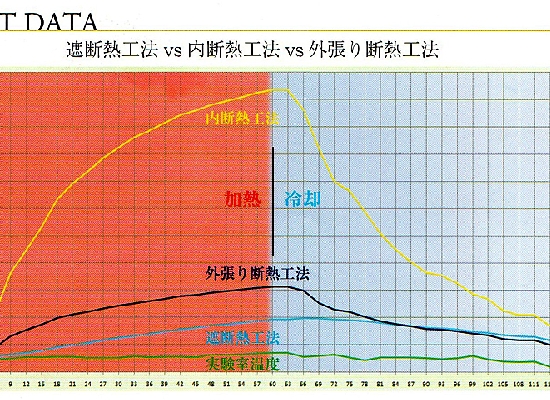 クリックで拡大します